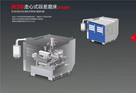 H3 220V 380V Степной шлифовальный станок, Стабильный СНК шлифовальный станок